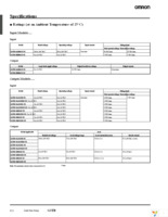 G3TB-IAZR02P-US AC100-240 Page 2